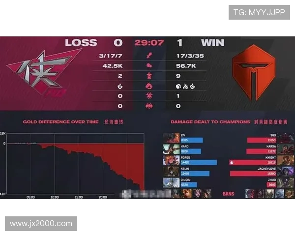 CSGO专题分析：深入探讨TES战队选手的个人能力与战术发挥