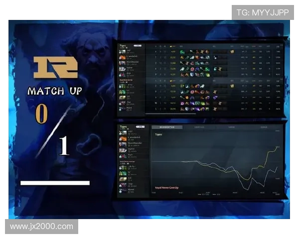 DOTA2深度解析RNG战队的游戏控制策略与战术布局