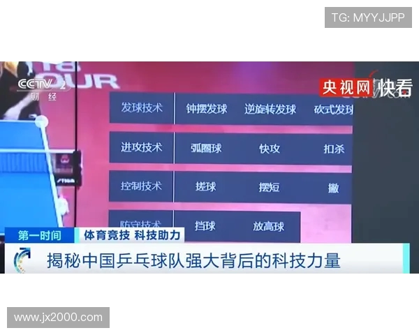 北京乒乓球队力量表现的数据分析与技术提升研究