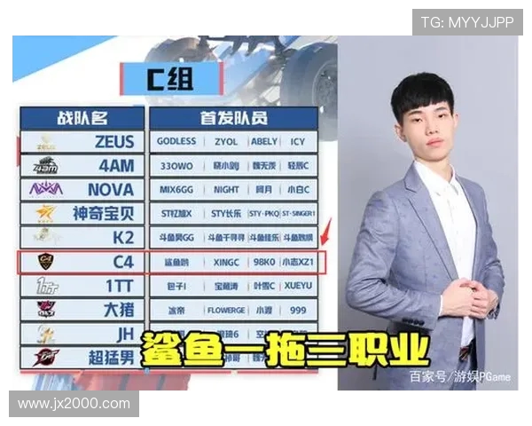 和平精英最新状态排行榜揭晓RNG战队荣登第十名引发热议